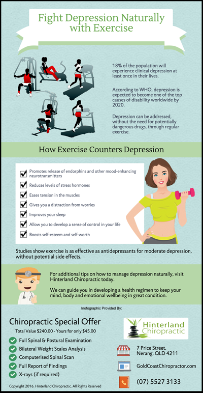 Fight-Depression-Naturally-with-Exercise