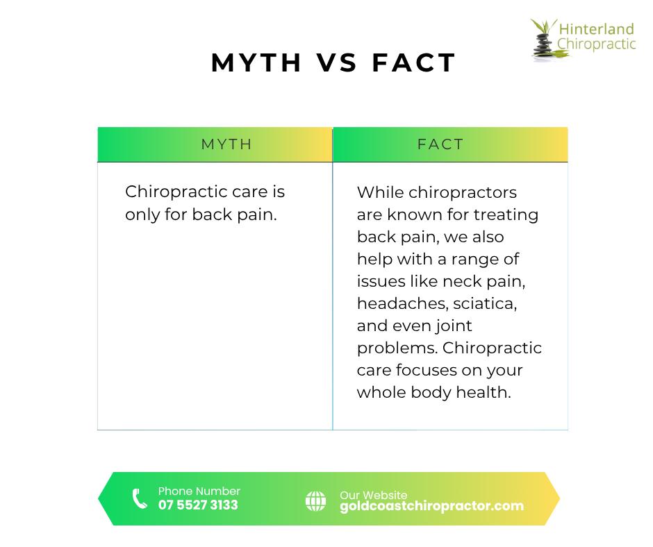 Myth Vs Facts | Gold Coast Chiropractic Treatment